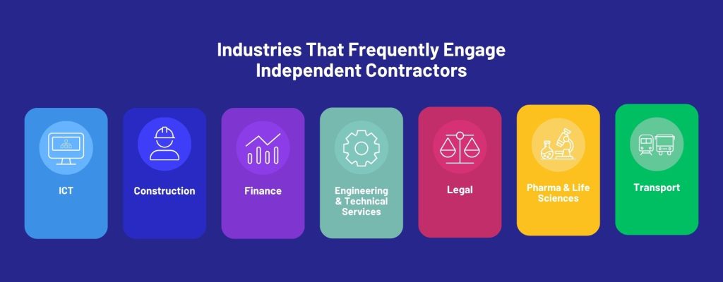 Contractor Industries